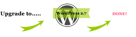 WordPress 2.7 升级注意事项