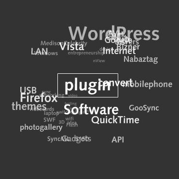 Wordpress标签云插件: WP Cumulus
